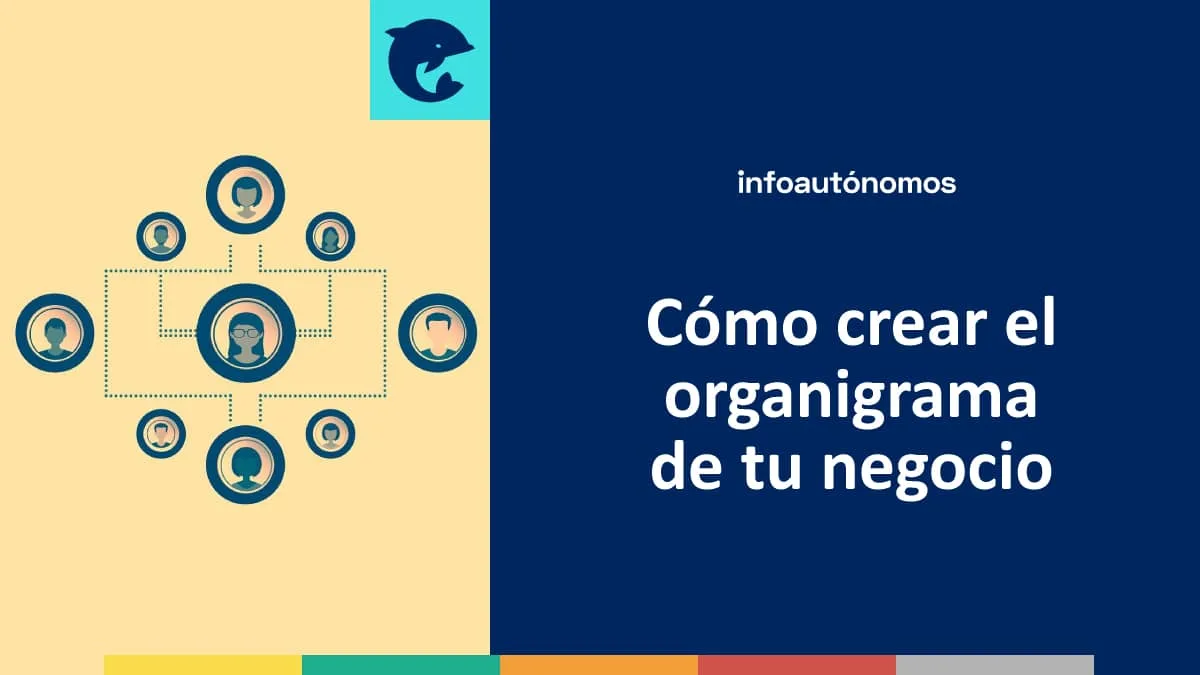 Organigrama negocio